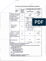 Formulario Acero