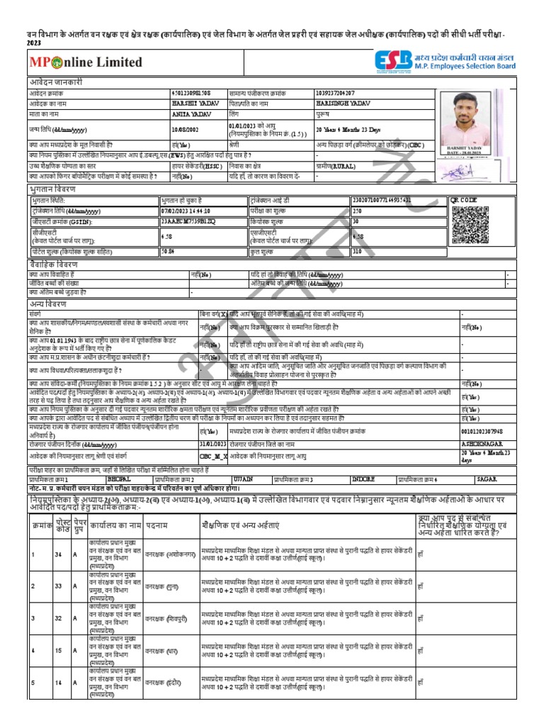 HARSHIT PEB Full Form | PDF
