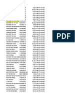 DATA nhà phố cho thuê chung cư hà nội