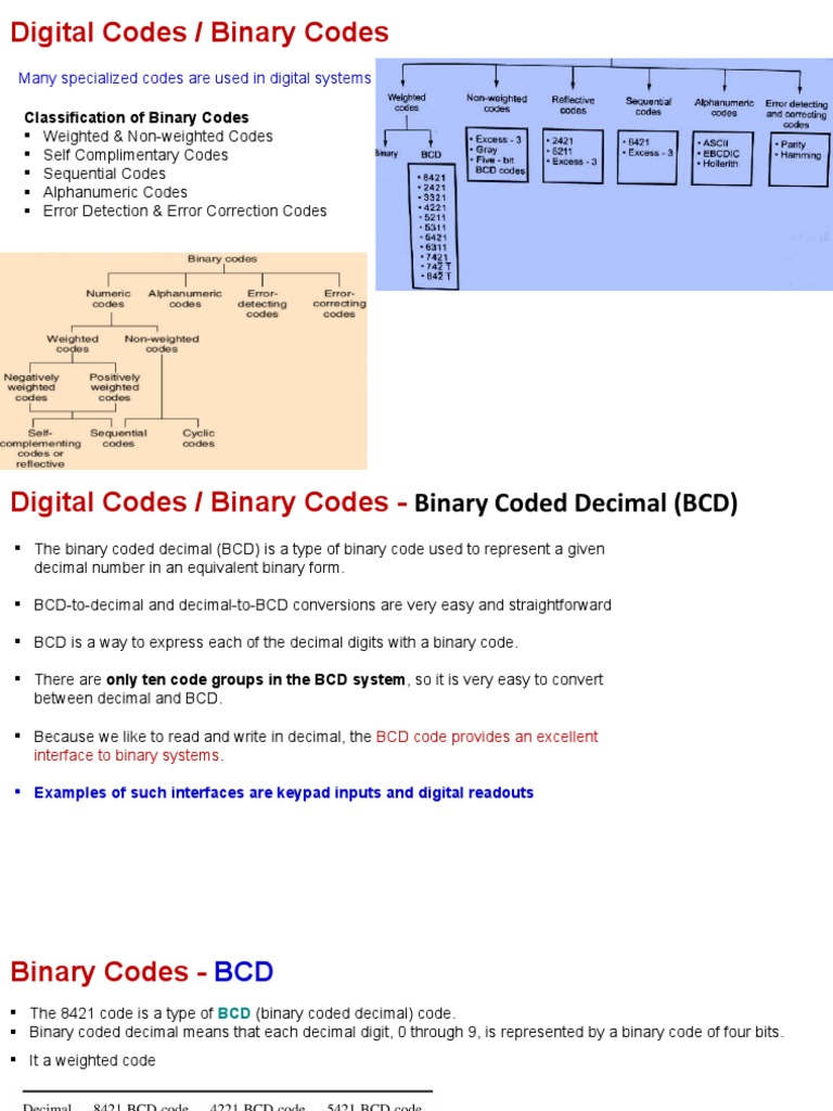 Binary Codes | PDF | Binary Coded Decimal | Ebcdic