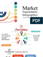 Market Segmentation Infographics by Slidesgo