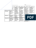 Math Writing Rubric