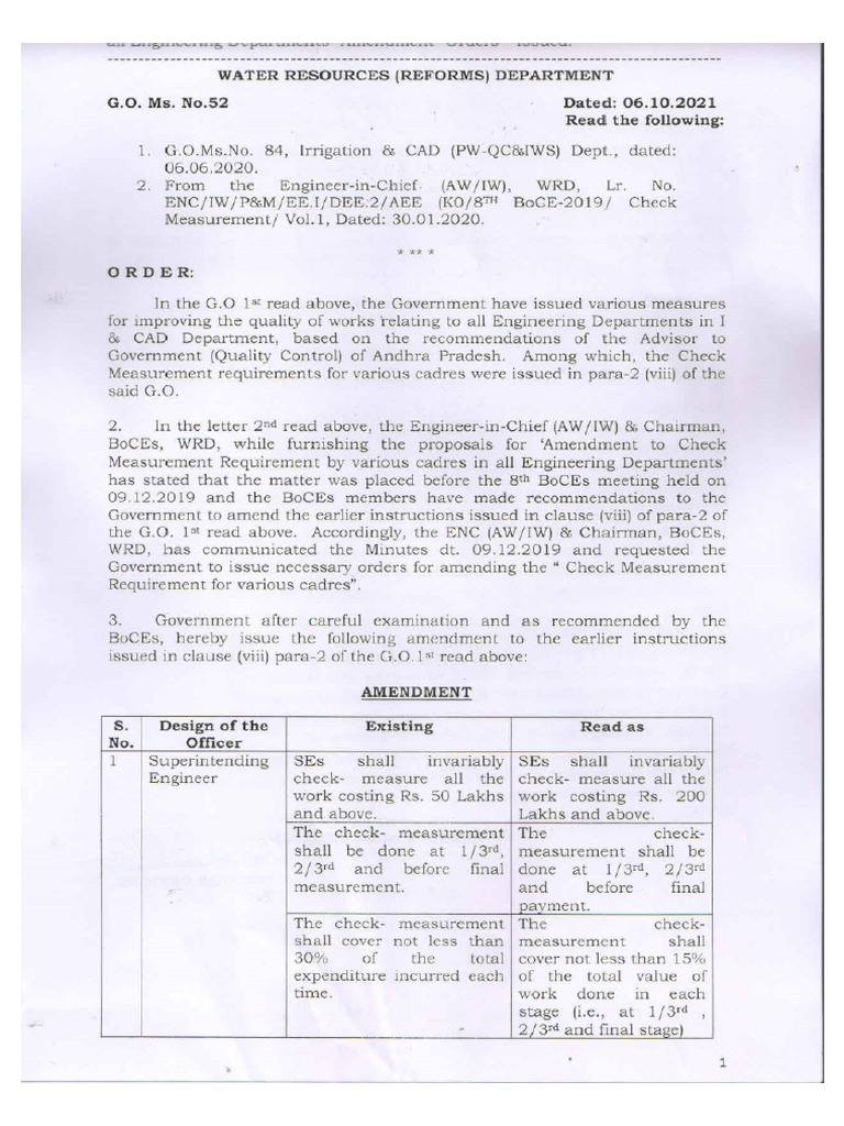 GO Ms.52 (Check Measurement Limit) | PDF
