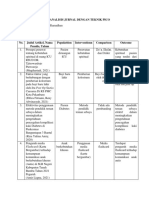 Tugas Analisis Jurnal Dika Rizki Ramadhan 20013