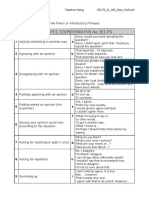 IELTS - Hesitation Fillers