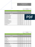 Lista de Precios Distribuidor Independiente Chile Jun 2022 Iva2