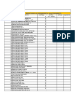 Listado de Herramienta Mantenimiento