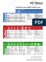 MERV Visual Ratings Sheet