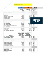 Data KPU