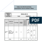 Module 2-Summative