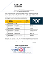 Namang Pengumuman PKD Terpilih Kecamatan