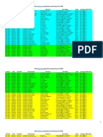 Data Guru SD Yang Belum Pernah Log in Ke PMM-1-13