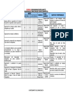 Carta Gantt Actividades Anuales Comite Bipartito