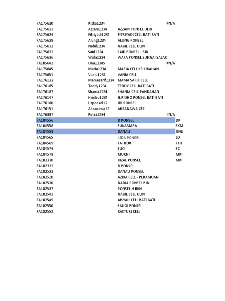 Mobile Store Listings Directory | PDF