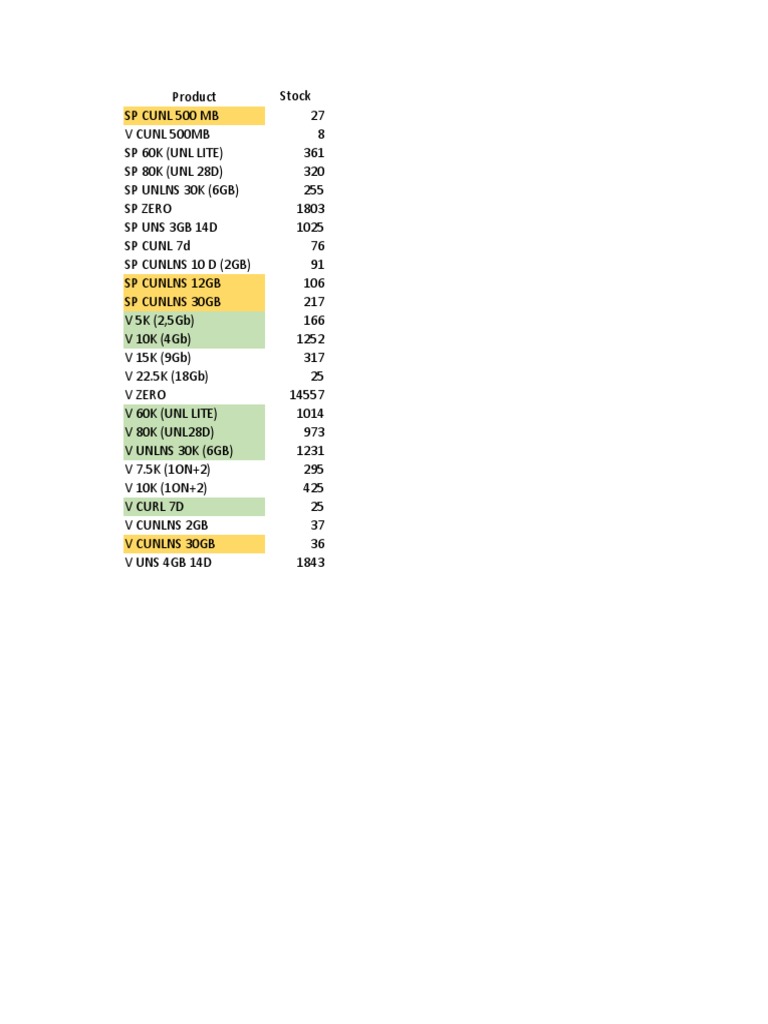 Stock | PDF