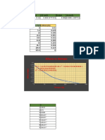 Fisica II Excel Oscilaciones