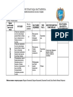 Operativni Plan Za Februar Iz Vannastavnih Aktivnosti Za Četvrti Razred