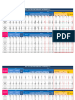 New Dashboard Monitoring As of Nov 2022