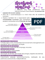 Revisão Pirâmide de Maslow