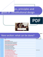 The principles of constitutional design