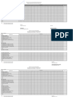 Monitoring Program Mutu Lab