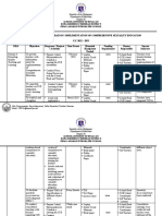 Pinag-Anakan Integrated School CSE Action Plan