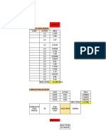 Calculo de Ladrillos para Vivienda Piso 1