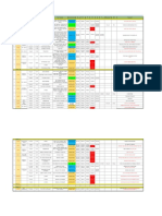 Monitoring Backlog 16 Desember 2021 Infrastruktur