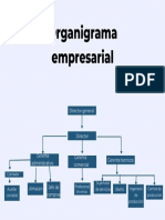 Organigrama Empresarial