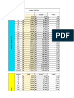 Price List Modal Gamestore Indonesia