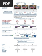 Download Consumo de combustible de Tucson 2011 IX35 by Ronny Ramrez R SN62503766 doc pdf