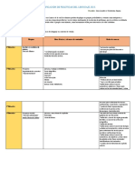 Planificación 5ºC y 5ºD 2023 PRACTICAS DEL LENGUAJE