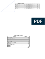 Laporan PSC 119-1