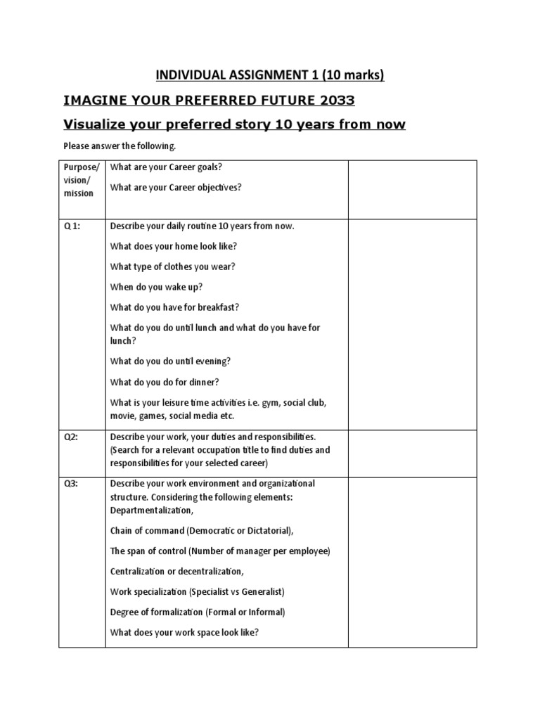 Individual Assignment 1 PREFERRED FUTURE 2033 | PDF