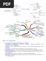 Global Leadership Perspectives - Insights and Analysis | PDF