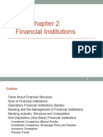 Chapter 2 Financial Institutions