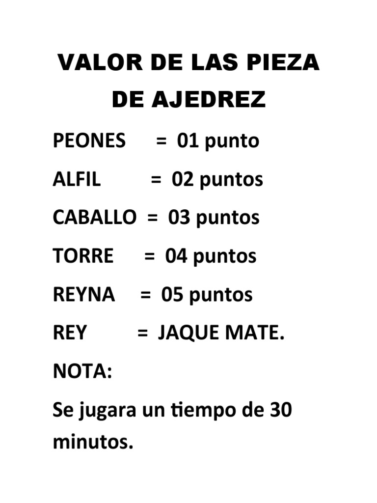 Valor de Las Pieza de Ajedrez