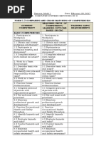 3 - Comparing and Cross-Matching of Competencies