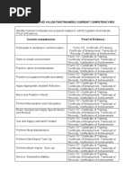 2 - Determine and Validating Trainees Current Competences