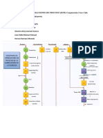 Diagrama de Operaciones de Proceso