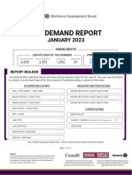 January 2023 Job Demand Report