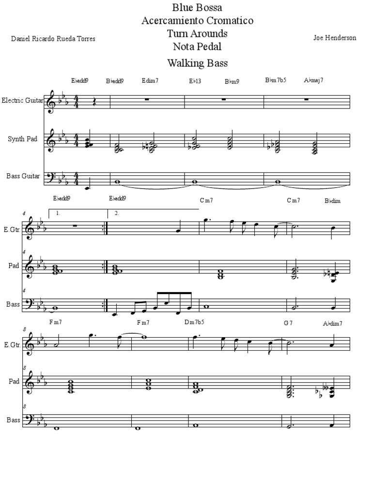 Blue Bossa Nuevo PDF