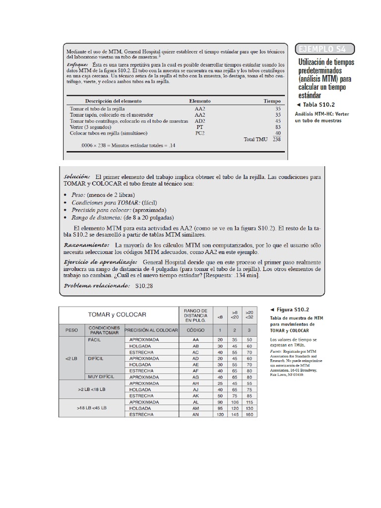 Ejemplos MTM | PDF