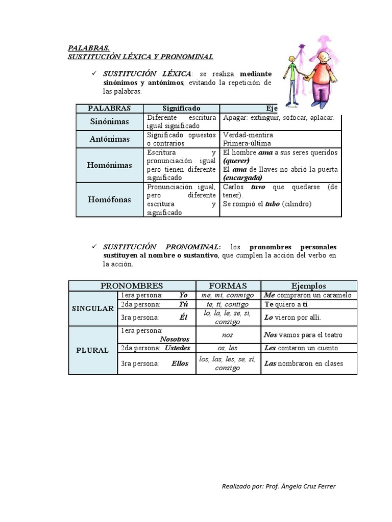 Sustitución Léxica y Pronominal Explicada | PDF
