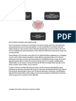 Use of Energy Efficiency and Conservation