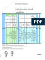 ANEXO 01 RJ 144-2020-SIS Reporte de Gastos Permitidos