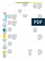 La Carrera de Los Poliedros Sin Completar