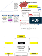 01 - Unpacking Diagram