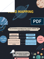 Mind Mapping exercise english