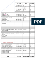 Price List For Grocerries